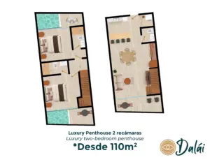 Typologie Luxury Penthouse from 110 square meters, Dalai in Tulum. Development pre sale by The Coral Properties