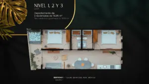 Typologie 1,2,& 3 level 74.35 square meters, KALY in Tulum. Development pre sale by The Coral Properties
